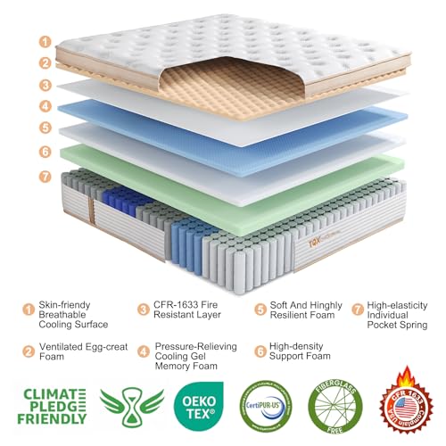TQX Queen Mattress,12 Inch Hybrid Mattress in a Box: Memory Foam & Pocket Springs for Pressure Relief, Motion Isolation, Medium Firm,CertiPUR-US Certified,Fiberglass Free, 365 Night Trial