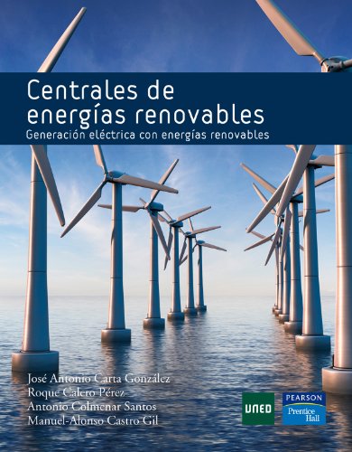 Centrales de Energias Renovables