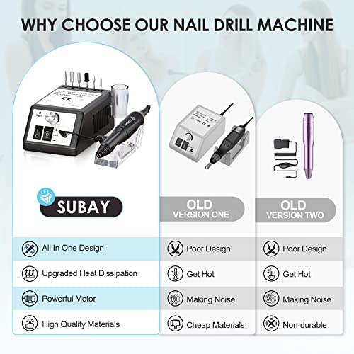Professional Electric Nail Drill Machine Nail File Drill Set Kit for Acrylic Nails, Gel Nail, Nail Art Polisher Sets(Black)