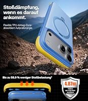 TORRAS Ostand Q3 Rugg für iPhone 18 Pro Hülle mit Wave-Grip, Islandblau – Ansicht 3