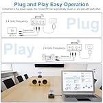 YMOO 2.4GHz Wireless Audio Transmitter and Receiver, 200ft Long Range, 25ms Low Latency Wireless Kit, 48khz HiFi Audio,2.4GHZ Adapter Kit for Speaker/Stereo/Soundbar - Image 3