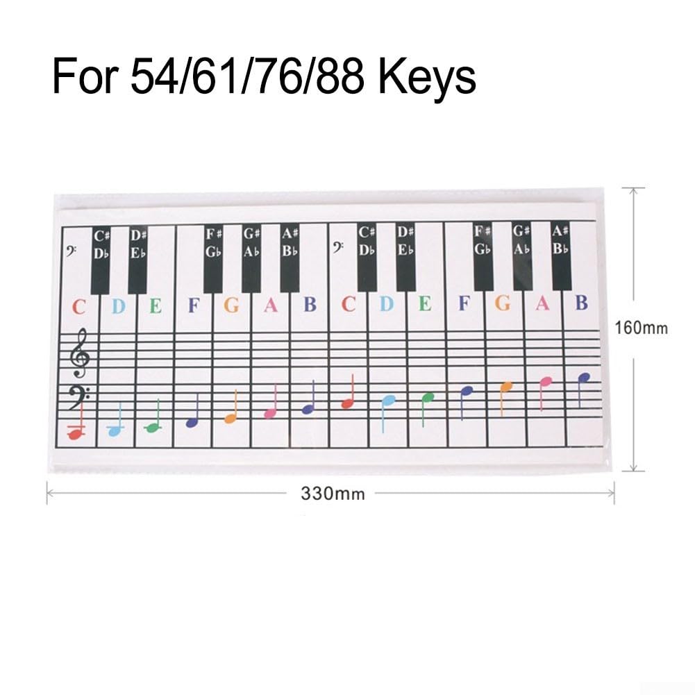 Piano and Keyboard Chord Chart, 54 61 76 88 Keys Piano and Keyboard Note Chart Chord Chart, Piano Key Notes Guide for Beginners - Image 3