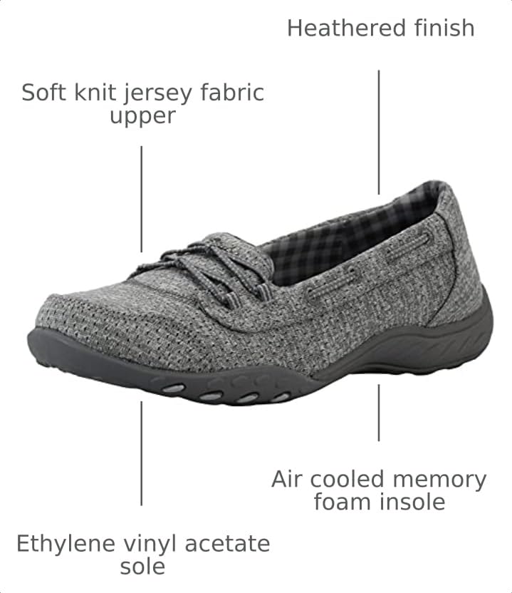 Image of Skechers Women's Breathe Easy Good Influence | Walking Shoes