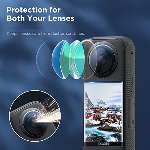 Cynova Insta 360 X3 Sticky Lens Guard Screen Tempered Film Set, Screen Protector For Insta360 X3 Accessories Lcd Tempered Glass 9H Hardness #TOP2