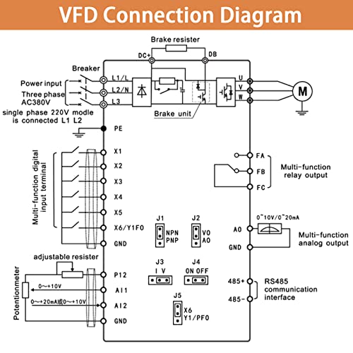 Qnk Vfd Converter Single To 3 Phase Inverter Variable Frequency Drive Cnc Spindle Motor Speed Controller 7.5Kw 10Hp 220V Ac 33A #TOP6