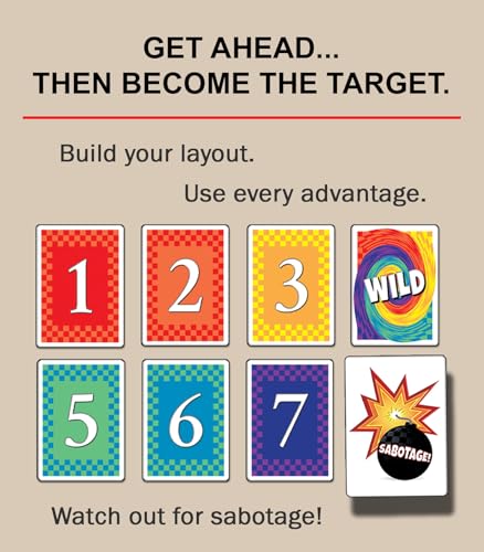 Image of Elimino Family Card Game - Fast, Easy to Learn Card Game for Kids, Adults & Grandparents | Ages 7+, 2-5 Players | Family Game Night Gift