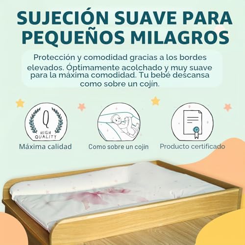 Miniatura 4 de Ceba Baby Cambiador Bebe - Cambiador Suave Para Bebés - Almohadilla Cambiadora Lavable Para Niños Y Niñas - Certificado Öko-Tex - Impermeable - 70x50 Cm - Animales De La Selva
