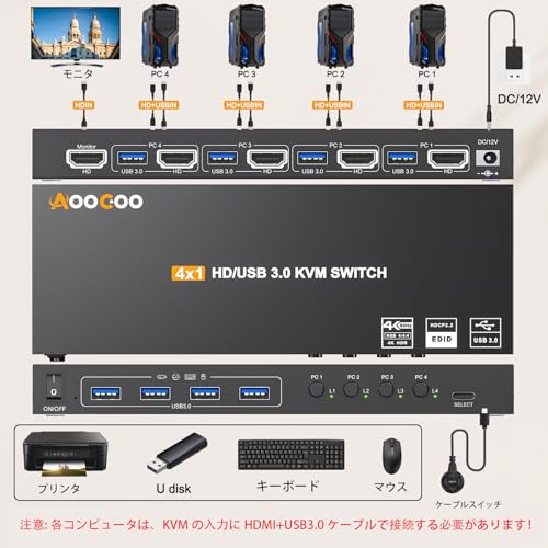 undefined USB 3.0 KVM スイッチ HDMI 4 PC 4K@60Hz EDID 付き 4入力1出力、キーボード、マウス、プリンター、コントローラー用の4つのUSB 3.0ポート、USB3.0ケーブル、HDMIケーブル付属 の商品画像 1