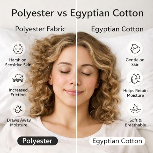 Image of 600 TC 100% Egyptian Cotton Fitted Sheet for Single Bed Size Fitted Bed Sheet with Pillow Cover for Bedroom, Soft Hotel Quality Size - 36 x78+12 Sage Pillow Cover Size -18 x 28 Inch