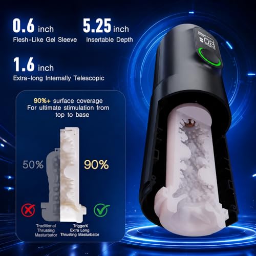 Image of Tracy's Dog TriggerX Male Masturbator Sex Toys for Men