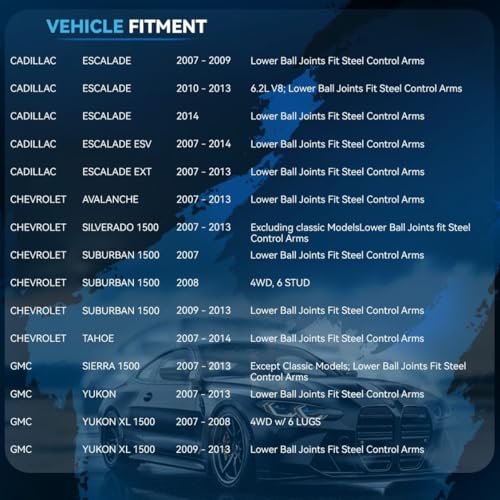 Image of Detroit Axle - 4WD 14pc Front End Kit for 2007-2013 Chevrolet Silverado | 1500 GMC Sierra 1500, Tahoe Yukon, CV Axles Upper Control Arms w /Ball Joint Tie Rods Lower Ball Joints Sway Bars Boots