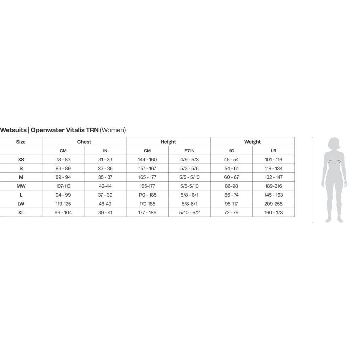 Orca Vitalis TRN Wetsuit Women - Neoprenanzug für offene Gewässer Damen