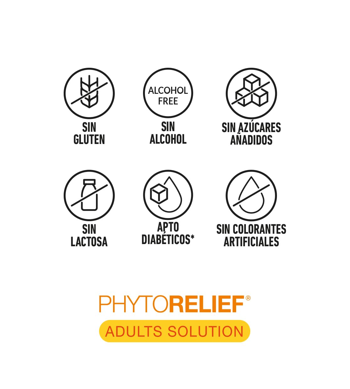 Phytorelief Adults Solution 120Ml Meloco