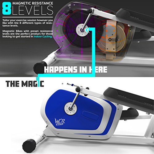 We R Sports Ellittico Attraversare Allenatore &