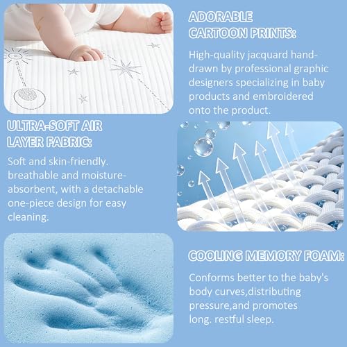 Image of PanKers Pack and Play Mattress 38 inchx26 inch, Dual Sided Pack N Play Mattresses for Baby Toddler, Premium Memory Foam Mattress for Pack N Play with Breathable Washable Cover