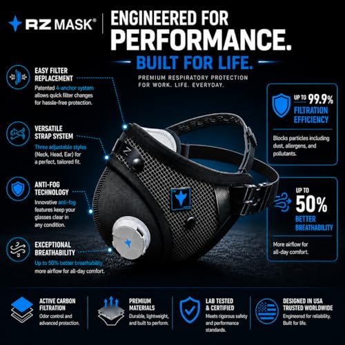 Image of RZ Mask RZM3 - Patented Dust Mask w / 99.9% Carbon Filtration, Anti Fogging, 360 Seal with 3 Straps, 50% Better Breathability