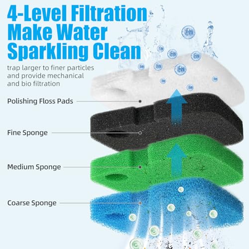 Image of AQUANEAT Aquarium Compatible Canister Filter Pads Cascade 700 /1000 Generic Filter Floss Filter Media 16 pcs