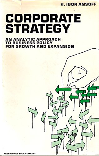 Corporate Strategy view 2