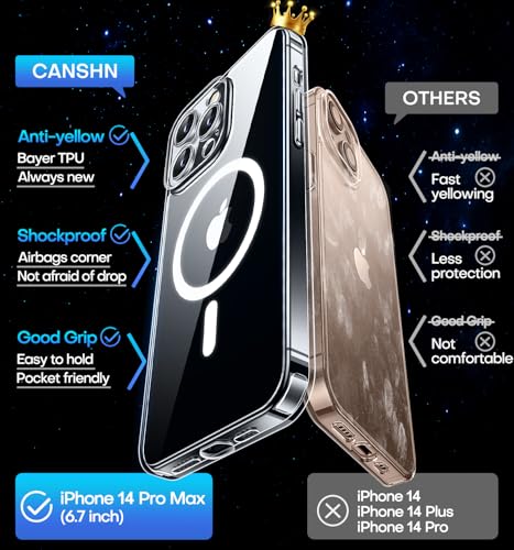 Image of CANSHN Magnetic Compatible with iPhone 14 Pro Max Case, Upgraded [Full Camera Protection] [Compatible with Magsafe] Non-Yellowing Shockproof Protective Bumper Phone Case 6.7 inch - Clear