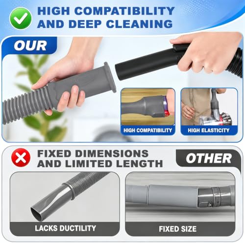 Image of PetOde 5Pack Dryer Vent Cleaner Kit Vacuum Hose Attachment Gray 31.5 inch | Cleaning Brushes for Refrigerator Coils, Condenser, Window Tracks, Toilets