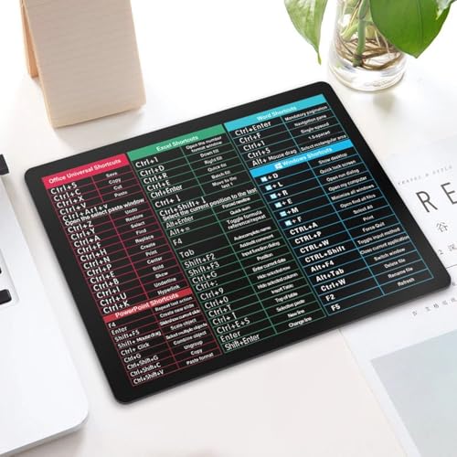 Excel Shortcut Keyboard Mouse Pad – Upgraded Professional...