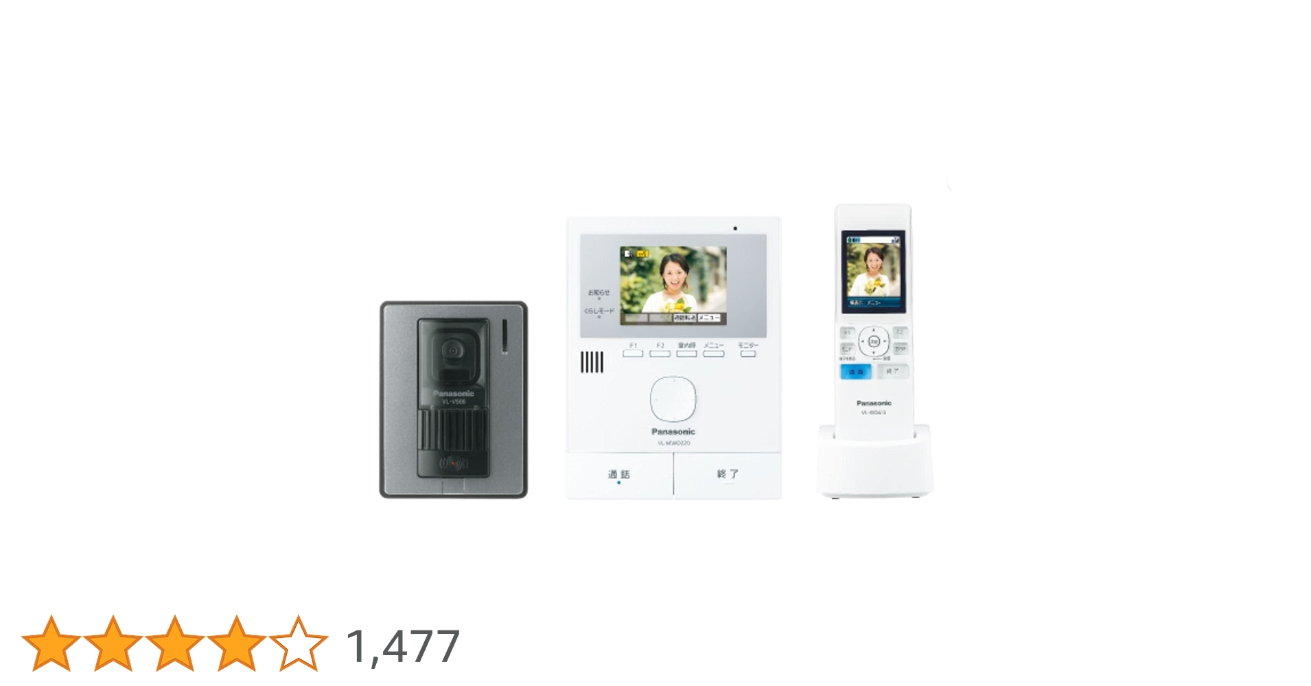 Amazon | パナソニック ワイヤレスモニター付 テレビドアホン 電源