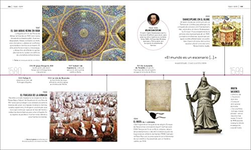 Historia Universal (Timelines of World History): Un Recorrido Visual a Través de Los Años