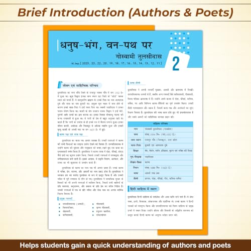 Image of PW UP Board Phod Class 10 Hindi Chapterwise Question Bank with PYQs For 2026 Board Exam | Model Papers with OMR Sheet
