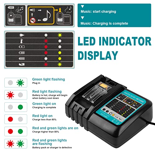 TREE.NB Charger Compatible with Makita 14.4V-18V LXT Lithium Battery BL1415 BL1815 BL1850 BL1830 DC1