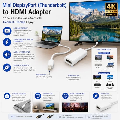 Cable convertidor Mini DisplayPort a HDMI para conectar Mac Mini y MacBook Air a HDTV 2