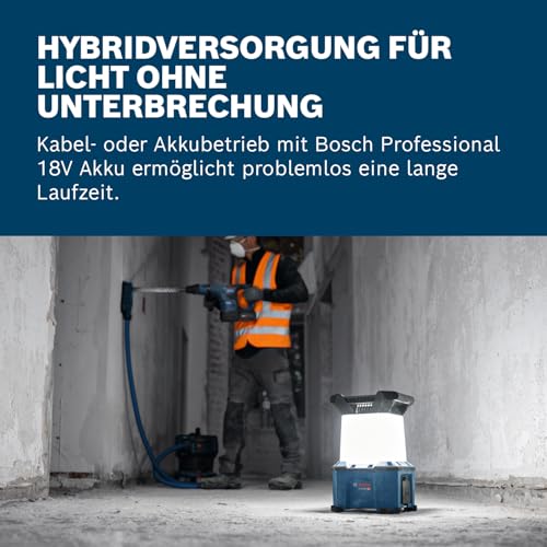 Bosch Professional 18V System Akku-Hybridstrahler GLA 18VH-7500 (inkl. Kaltgerätekabel)
