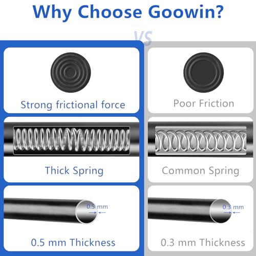 Image of Goowin Tension Curtain Rod 28 to 48 Inch, 5 /8 inch Diameter No Drilling Small Rod, Expandable Spring Loaded Curtain Rods, Rods for Closet, windows, Cupboard, 4 Pack, Black