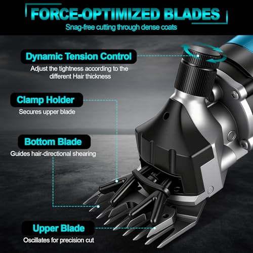 akku Schermaschine für Makita 18V akku, 850W 2800 U/min 3-Gang bürstenloser Wollschere für Nutzviehbedarf zum Rasieren von Fellwolle bei Schafen, Ziegen und schmutzigen Rindern