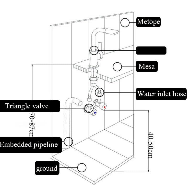 Mitigeur lavabo extractible blanc et chrome ajustable à 360° - 3