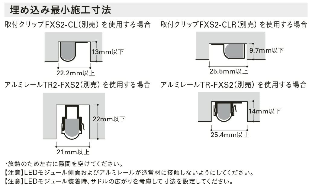 Amazon.co.jp: DNライティング 軒下用フレキシブルLEDモジュール FXS2