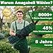 Amagabeli 1M X 25M Gartenzaun Zaun PVC-beschichteter 100 x 50mm 2.1 mm Drahtzaun Maschendraht Wildzaun/Hundezaun Rostfrei Zaunelemente Grünen Maschenweite Drahtgitter Kaninchendraht Forstzaun