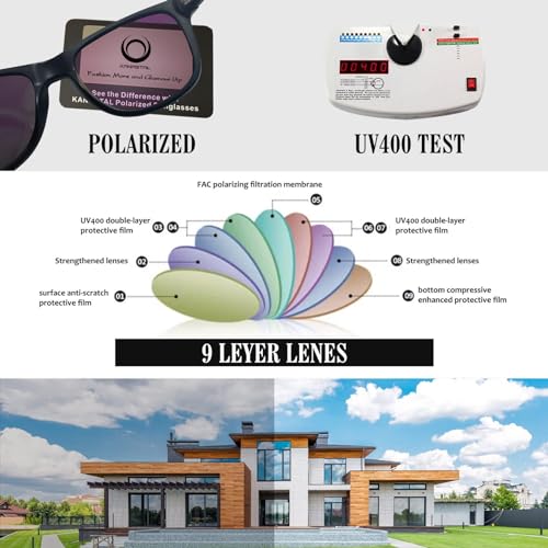 Image of KANASTAL Anti Blue Light Glasses for Women and Men | TR90 Frame,UV Protection,PC Lens,Lightweight,High Definition,Computer,Phone,Video Gaming,Television,Gaming,Screen