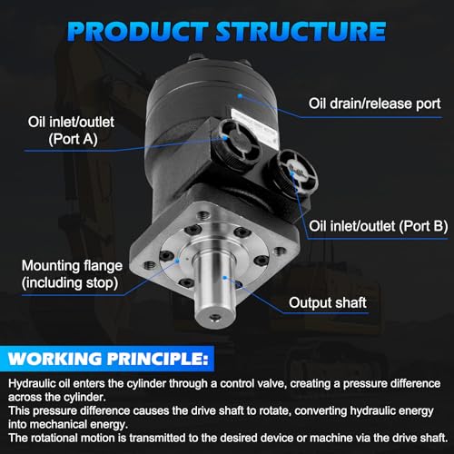 Image of 101-1002-009 | 101-1002 Hydraulic Motor | Direct Replacement for Eaton Char-Lynn H Series | Cast Iron High Torque | Displacement 80cc /r | Maximum Pressure 138BAR | 4-Hole Flange |