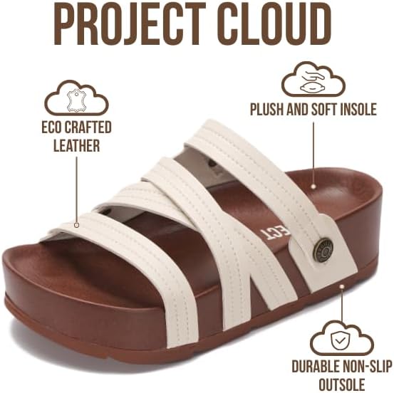 Project Cloud 100% Genuine Leather Platform Sandals Women – Strappy Wedges with Comfortable Plush Insole – Lightweight & Non Slip Wedge Sandals for Women 2026 - Image 2
