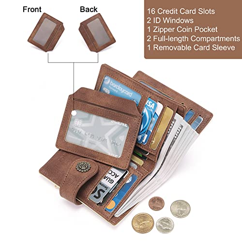 Cluci Womens Wallet Rfid Trifold Small #TOP3