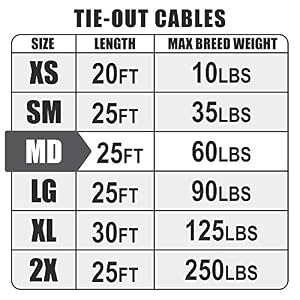 BV Dog Tie Out Cable 25 Feet- Dog Leads for Yard Light Weight- Up to 60 Pounds | Tie Out Cable for Dogs, Reflective Dog Lead, Dog Cable 25ft | Rust Free Dog Chain for Yard Outdoor (Blue Pair) BV Dog Tie Out Cable 25 Feet- Dog Leads for Yard Light Weight- Up to 60 Pounds | Tie Out Cable for Dogs, Reflective Dog Lead, Dog Cable 25ft | Rust Free Dog Chain for Yard Outdoor (Blue Pair)