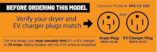 Splitvolt NEMA 14-30/14-50, 240V, 24 Amp Splitter Switch - Save Thousands on Home Electric Vehicle Charging (EV) Install, cETLus Certified, Charge Two EVs, Plug and Play - Thumbnail 7