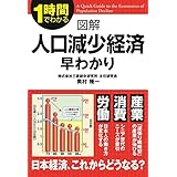 図解　人口減少経済　早わかり (中経出版)