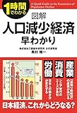 図解　人口減少経済　早わかり (中経出版)