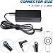 65W Laptop Charger for HP Pavilion X360 11 14 15 17 / Envy X360 / Zbook 14u G4 G5 15u 15 G3 / Probook/Stream Blue Tip Smart Power Adapter