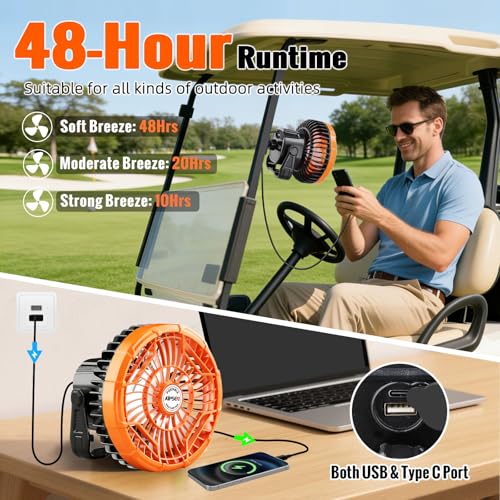 AIPSET 48-Hour Runtime Fan