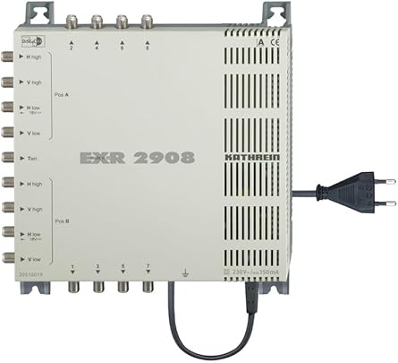 EXR 2908 EXR 2908