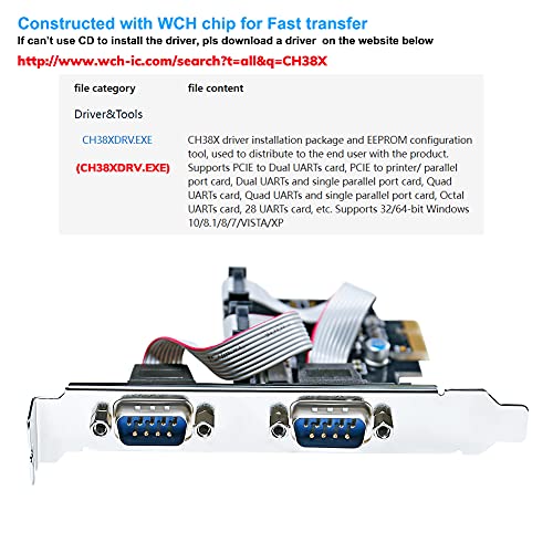 The 30 Best Serial Port Cards of 2024 [Verified] Cherry Picks