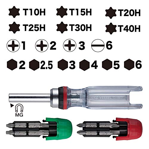 Tournevis à cliquet VESSEL TD-6816MG pour ne plus perdre vos vis - 3