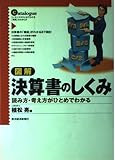 図解 決算書のしくみ 読み方・考え方がひとめでわかる